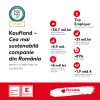 Kaufland - Raport de Sustenabilitate 2020_1200x1200
